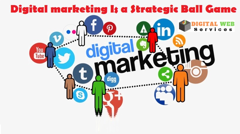 Digital Marketing Strategy