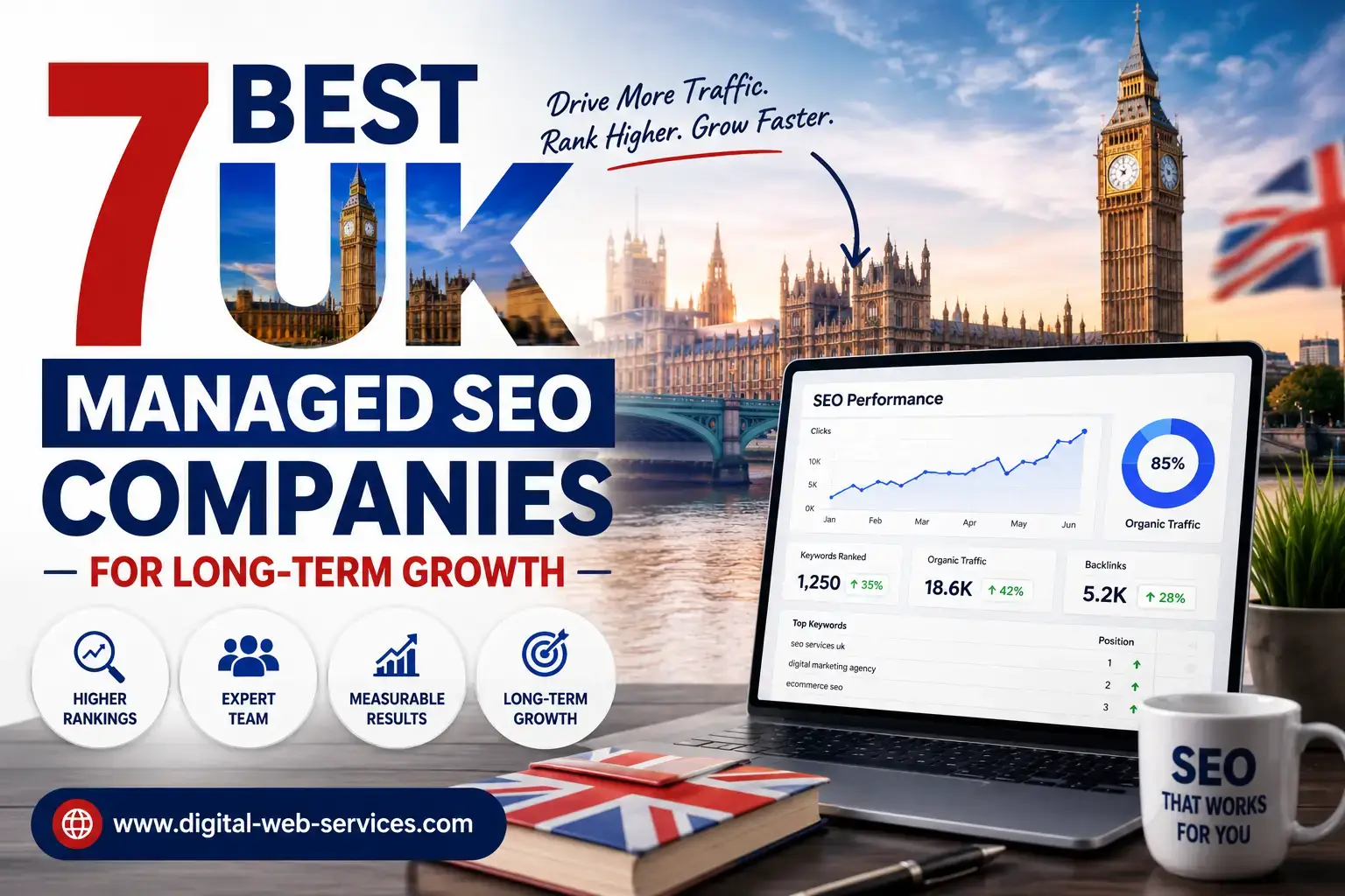 7 Best UK Managed SEO Companies for Long-Term Growth