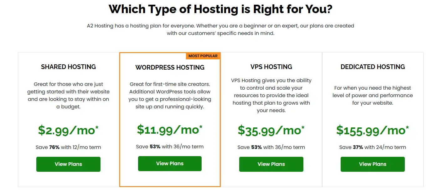 A2 Hosting pricing