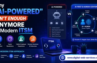 AI-Powered ITSM