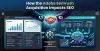 Adobe Completes SEMrush Acquisition