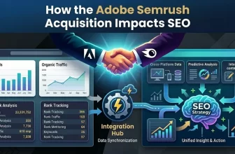 Adobe Completes SEMrush Acquisition