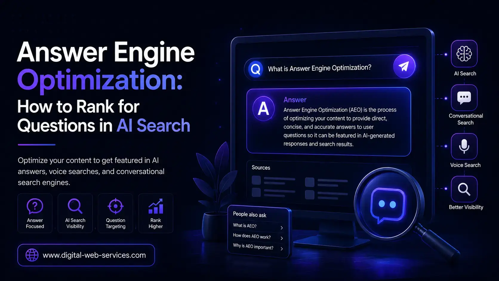 Answer Engine Optimization_ How to Rank for Questions in AI Search