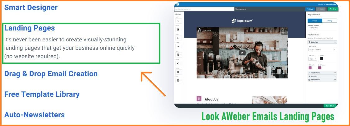 Aweber Email Landing Page