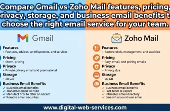 Compare Gmail vs Zoho Mail features, pricing, privacy, storage, and business email benefits to choose the right email service for your team.