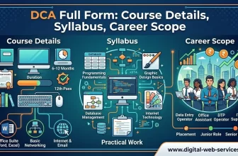 DCA Full Form_ Course Details, Syllabus, Career Scope