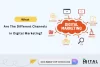 Digital Marketing Channels