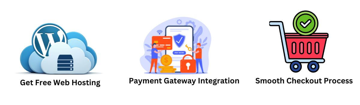 Ecommerce Website Development Features