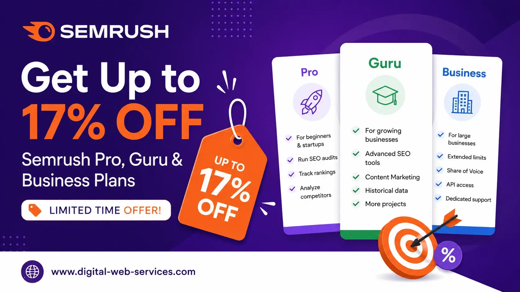 Get Up to 17% Off Semrush Pro, Guru & Business Plans
