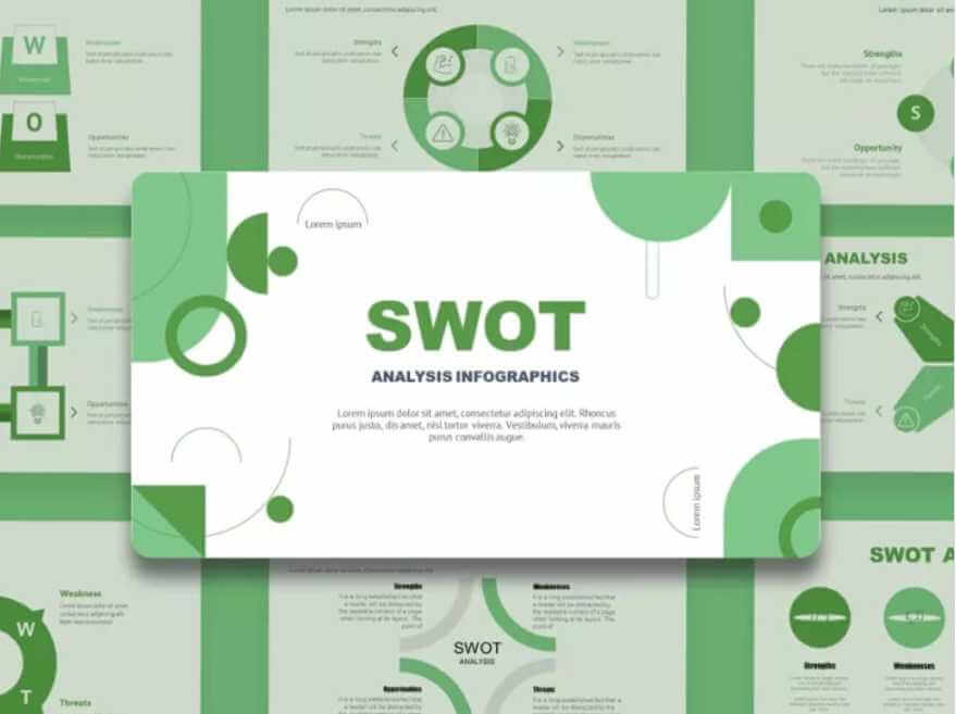 Green SWOT Presentation- 50 Slides PPTX, KEY, Google Slides