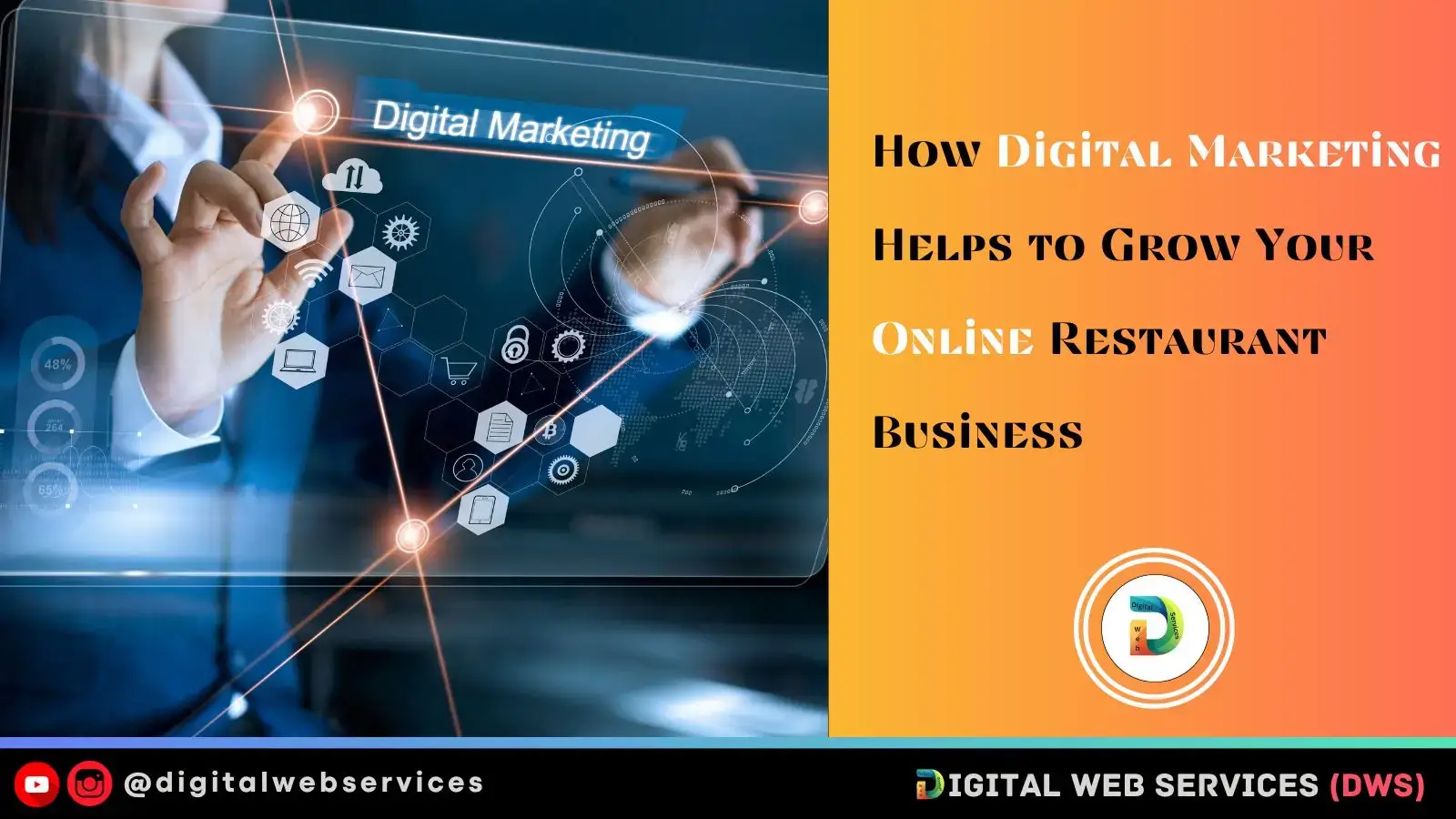 How Digital Marketing Helps to Grow Your Online Restaurant Business