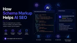 How Schema Markup Helps AI SEO