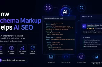 How Schema Markup Helps AI SEO