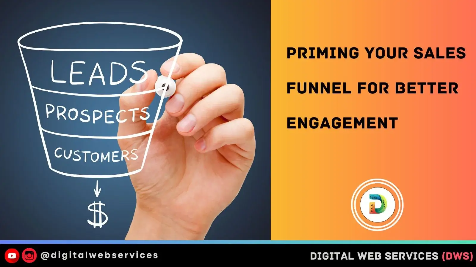 How To Optimize Your Marketing Sales Funnel For Targeted Engagement