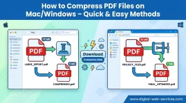 How to Compress PDF Files on Mac_Windows