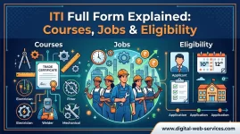 ITI Full Form Explained_ Courses, Jobs & Eligibility