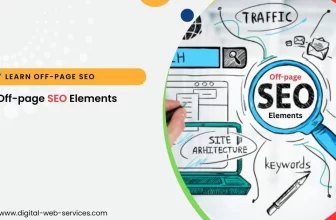 Off-page SEO Elements