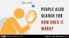 People Also Search For - How Does It Work