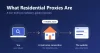 Residential Proxies
