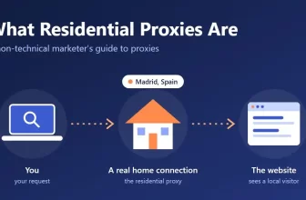 Residential Proxies