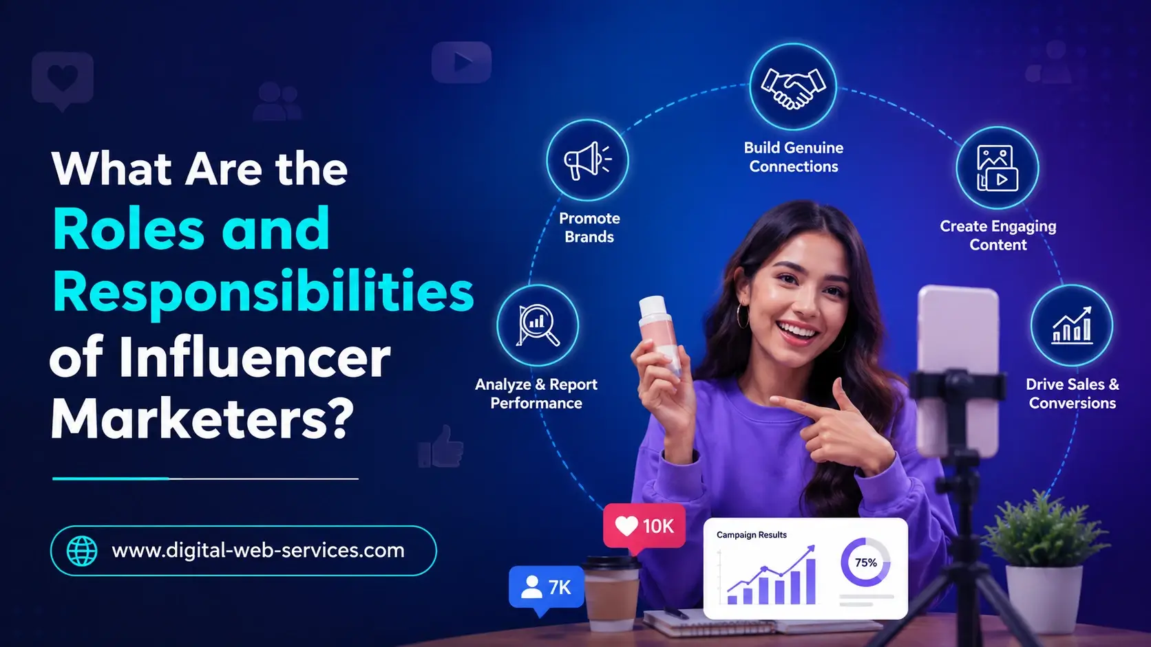 Roles and Responsibilities of Influencer Marketers