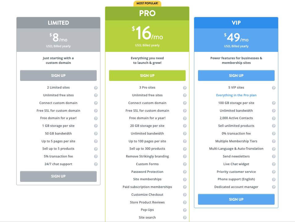 Strikingly Plans & Pricing