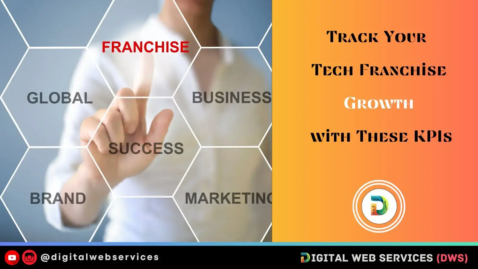 Tech Franchise Growth with KPIs