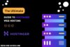 The Ultimate Guide to Hostinger Web Hosting