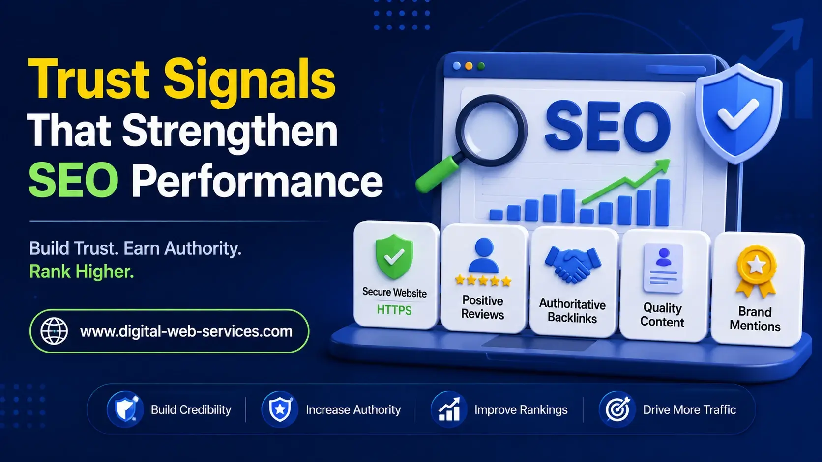 Trust Signals That Can Strengthen Your SEO Performance