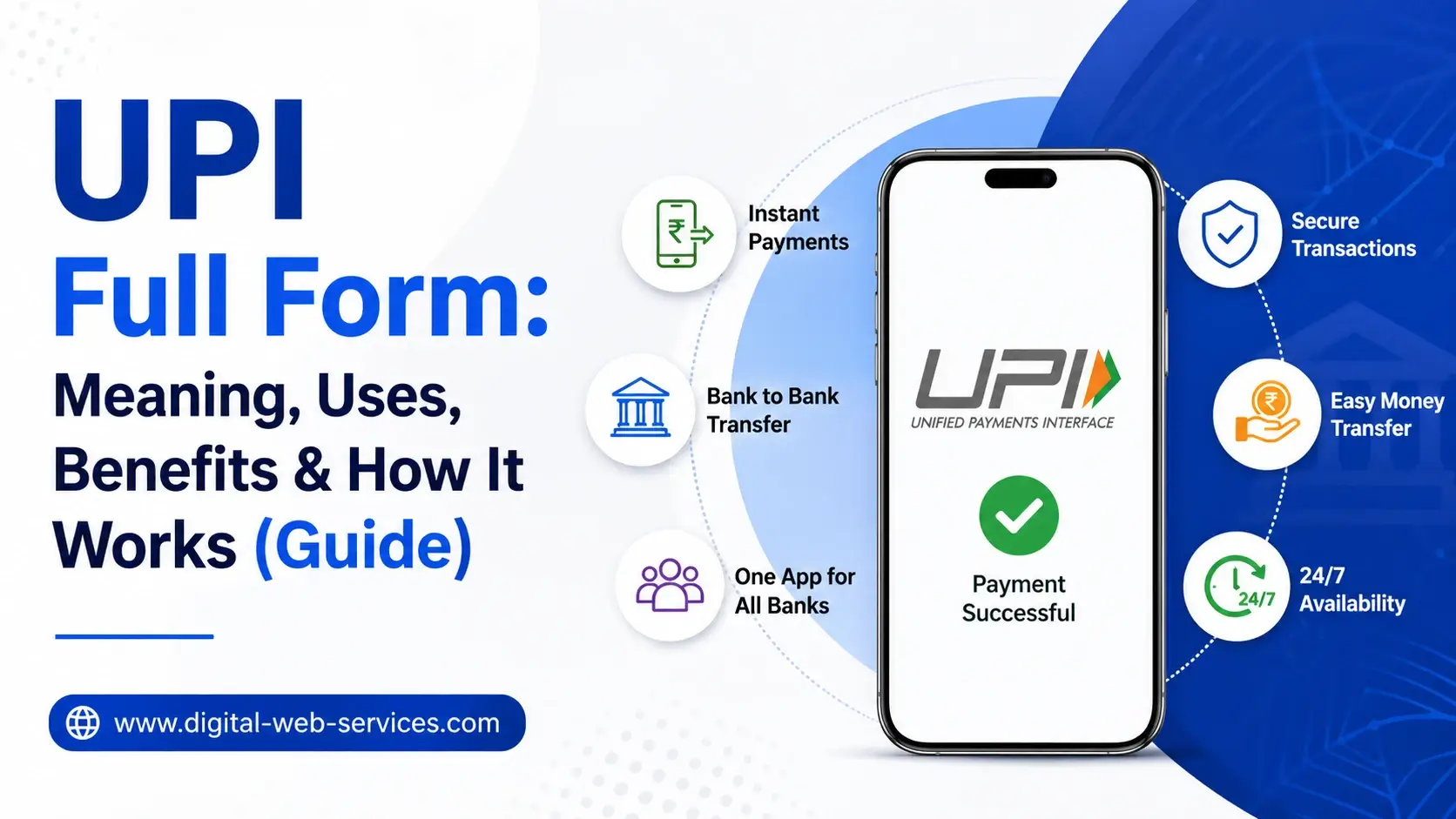 UPI Full Form