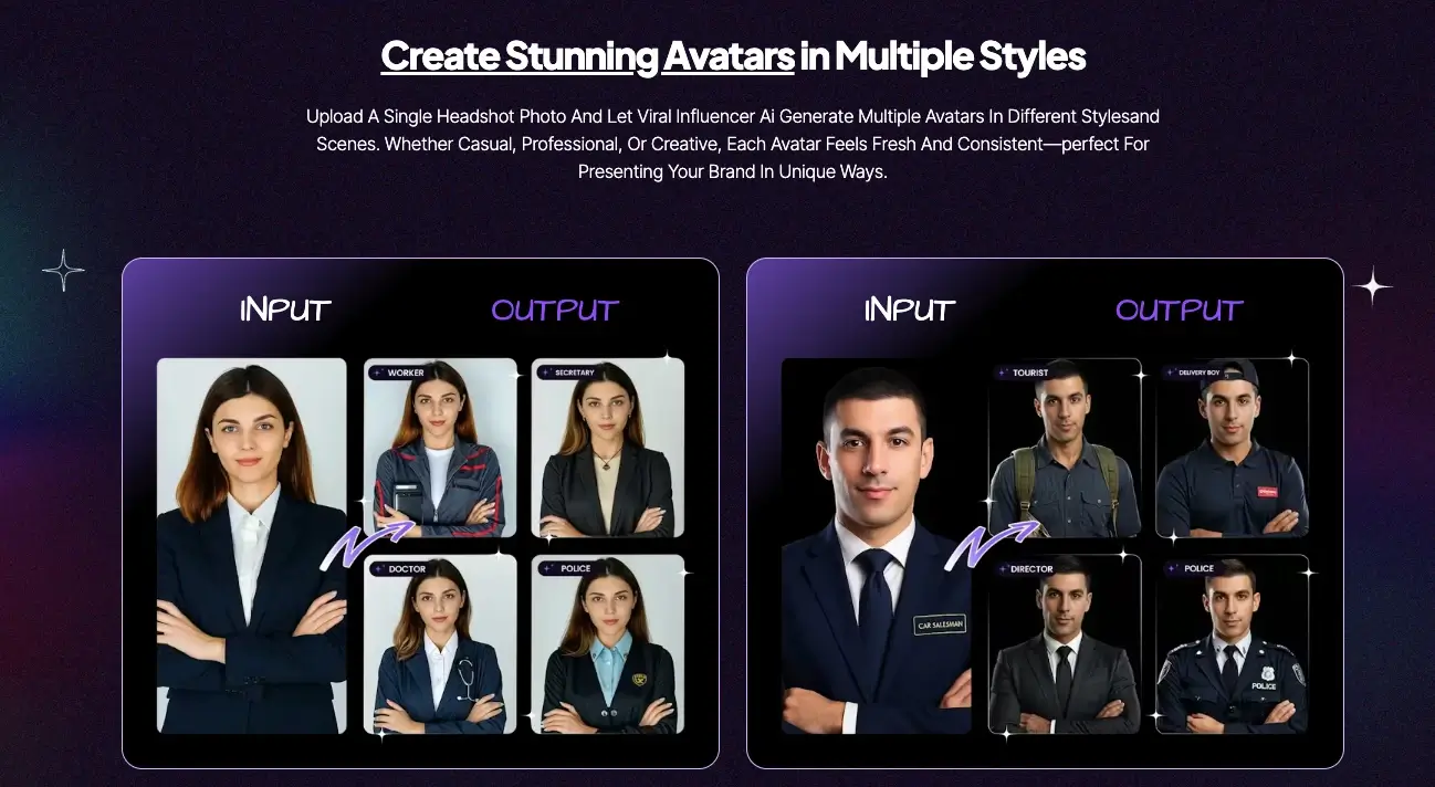 Viral Influencer Ai Generate Multiple Avatars In Different Stylesand