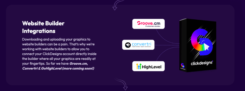 Website Builder Integrations