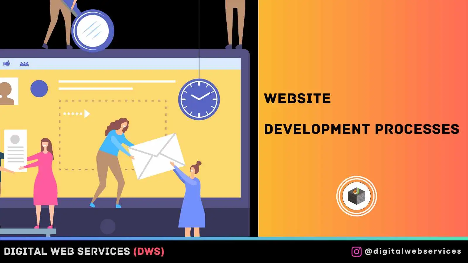 Website Development Processes