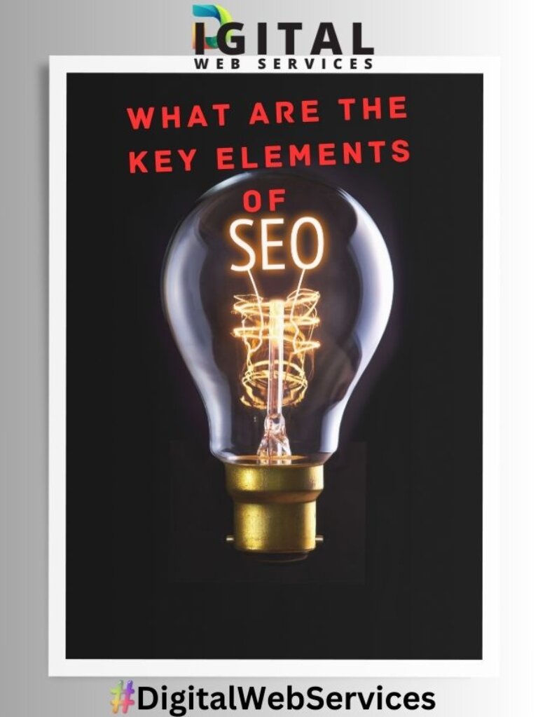 What Are the Key Elements of SEO?