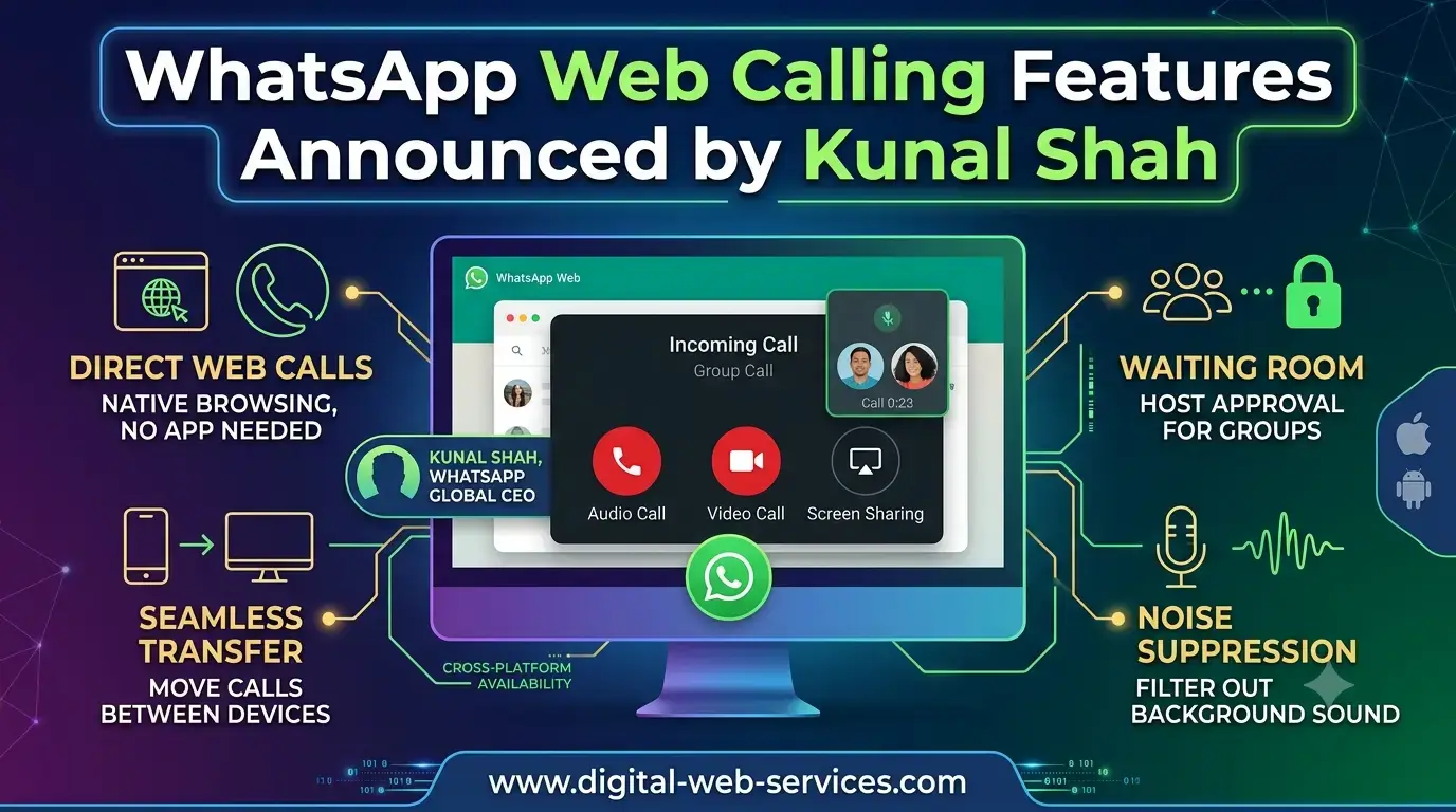 WhatsApp Web Calling Features Announced by Kunal Shah