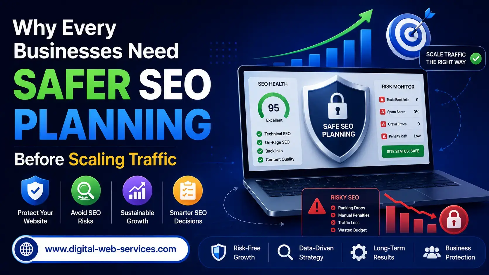 Why Every Businesses Need Safer SEO Planning Before Scaling Traffic