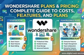 Wondershare Plans & Pricing