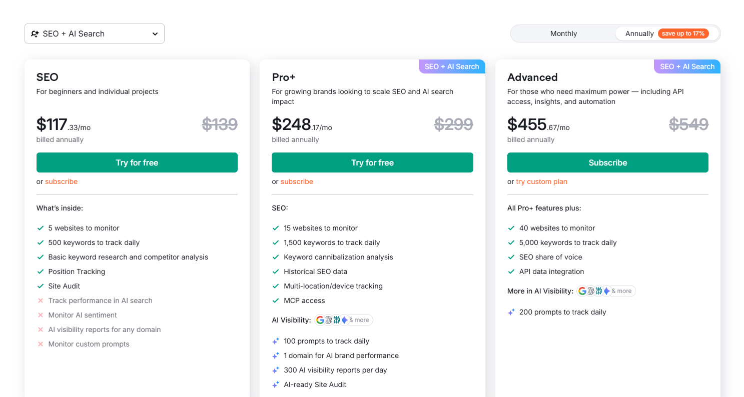 semrush AI seo Plan