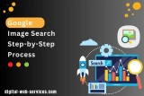 Google Image Search Step-by-Step Process