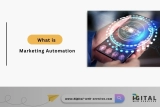 What is Marketing Automation? – A Comprehensive Guide
