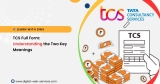 TCS Full Form: Understanding the Two Key Meanings