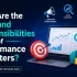 PaaS Solutions That Integrate Seamlessly with Trustlayer.io